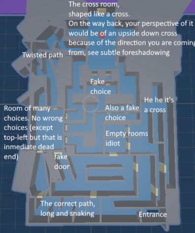 Layout of the attic, with some notes added for the rest of the team to explain/point out my design choices