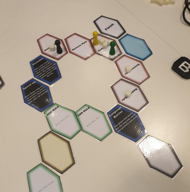 Card Games Gameplay Design