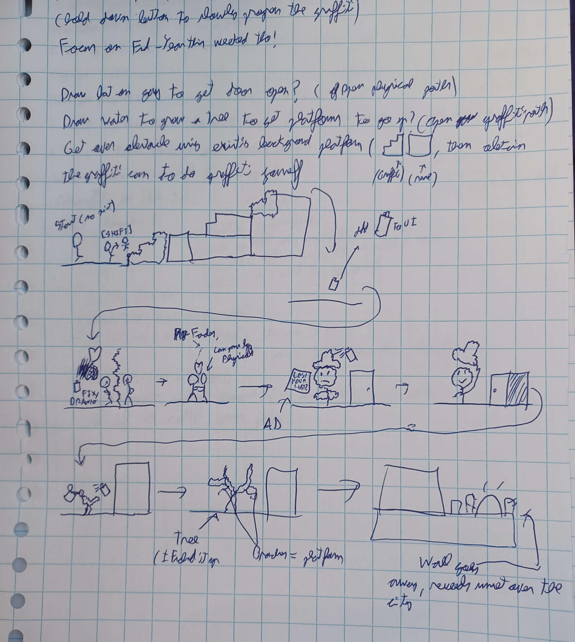 Puzzle concepts I made on my notebook