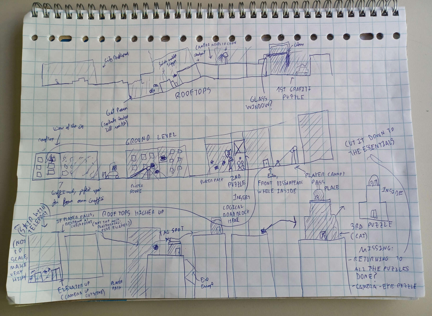 Level layout concept on my notebook